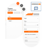 CredoID™ Triggers [CID4-Triggers]