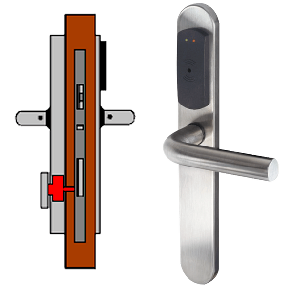 OFF-LINE (Update On Card) TESA® SMARTair™ Escutcheon L5S with Elec. & Mech. Privacy (IP55) [SNCC1pXL5S008mI]