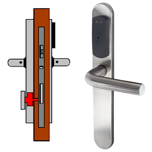 OFF-LINE (Update On Card) TESA® SMARTair™ Escutcheon L5S with Elec. Privacy (IP55) [SNCCapXL5S008mI]