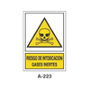 Warning & Danger Signboard Type 1 (Plastic Sheet - Class B) [A-223-B]